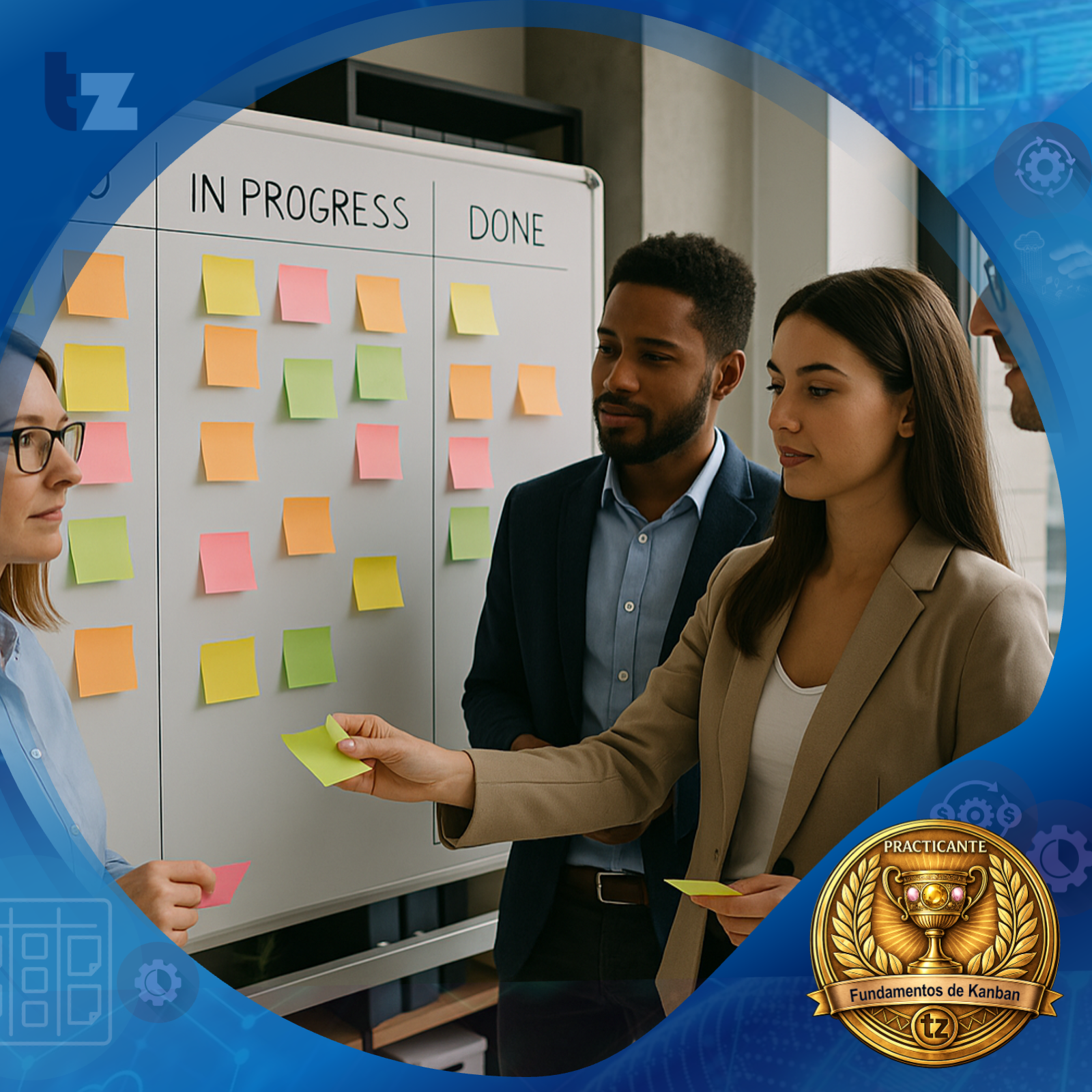 Fundamentos de Kanban