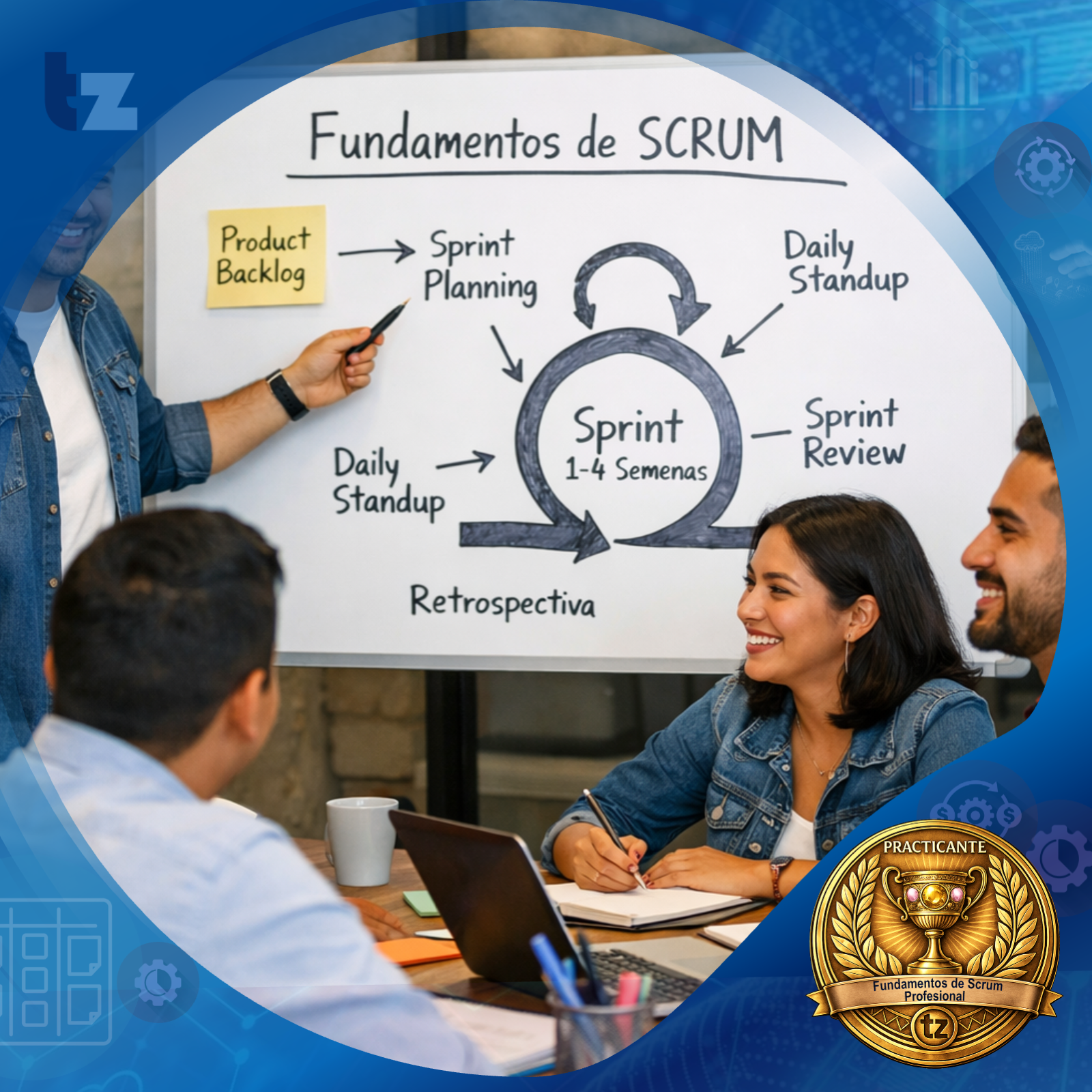 Fundamentos de Scrum Profesional